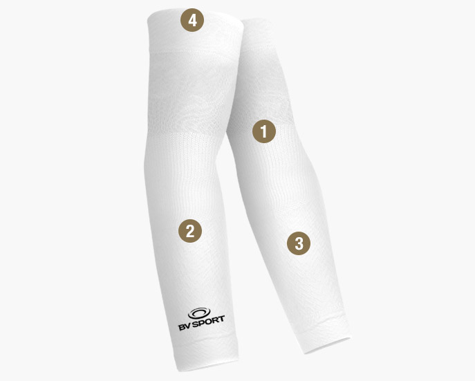 ARX EVO Sleeves white